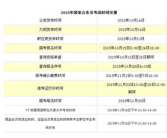 2016年公务员考试报名时间,多省份报名启动，考生需关注关键节点”