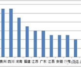 在建项目信息网,聚焦最新工程动态，解码未来城市蓝图