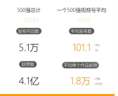 吃瓜娱乐账号,吃瓜账号带你探秘明星生活