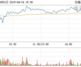 金冠股份,引领行业新潮流，打造绿色能源新标杆